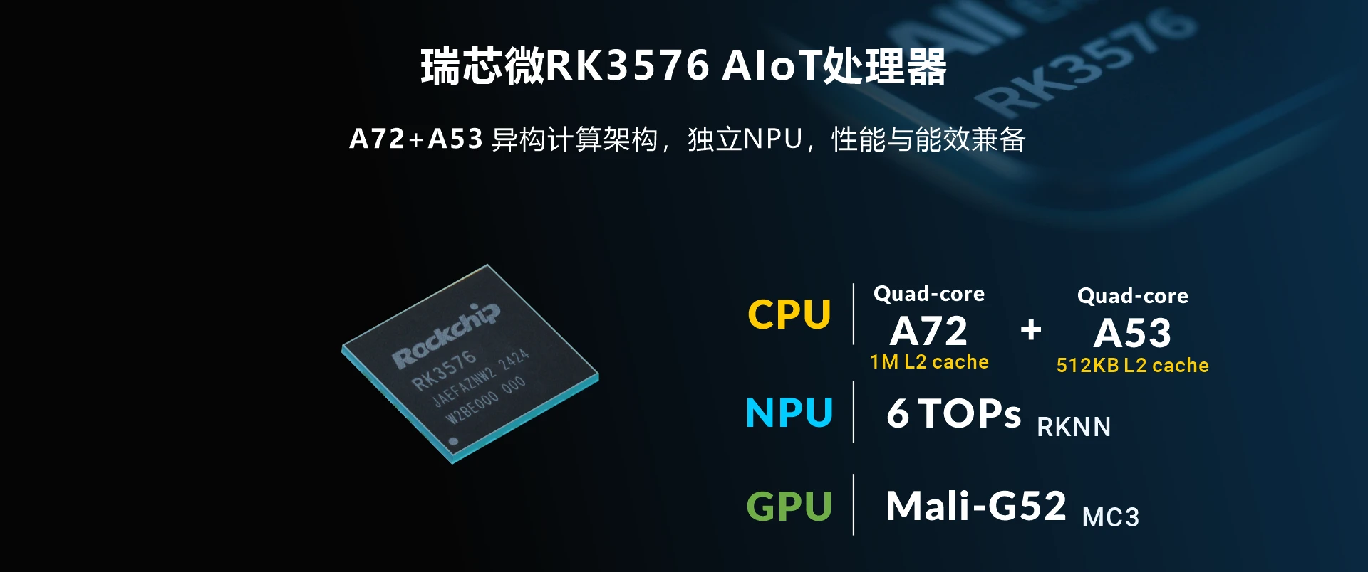 RK3576 SOM