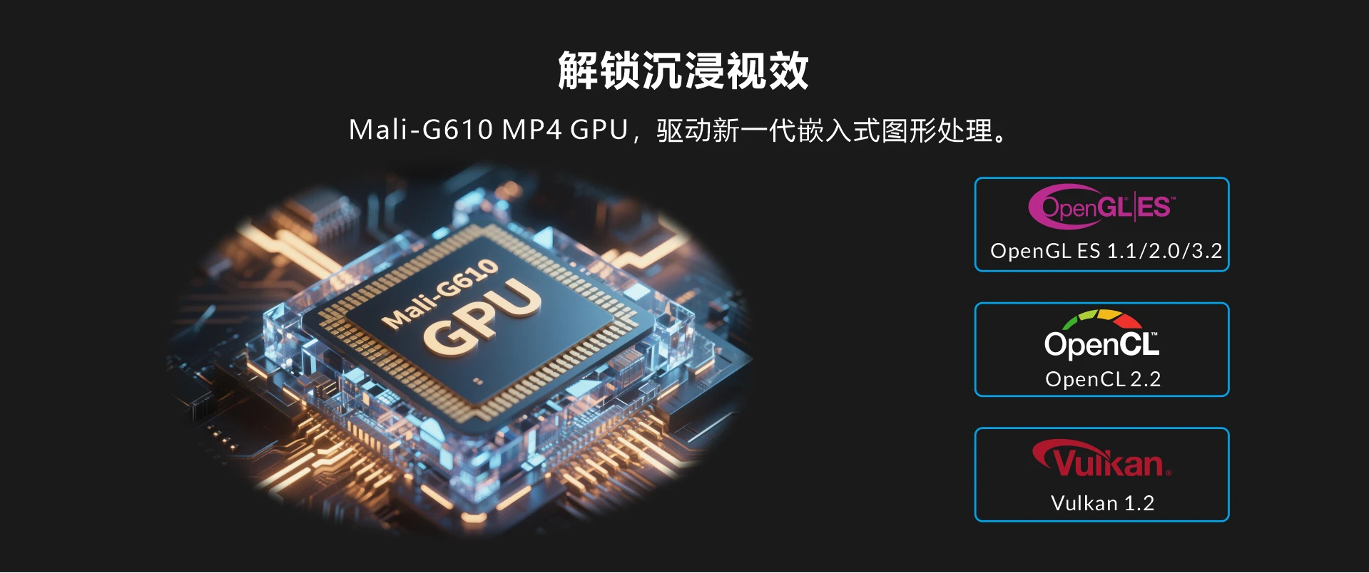 Overview_CM3588-GPU
