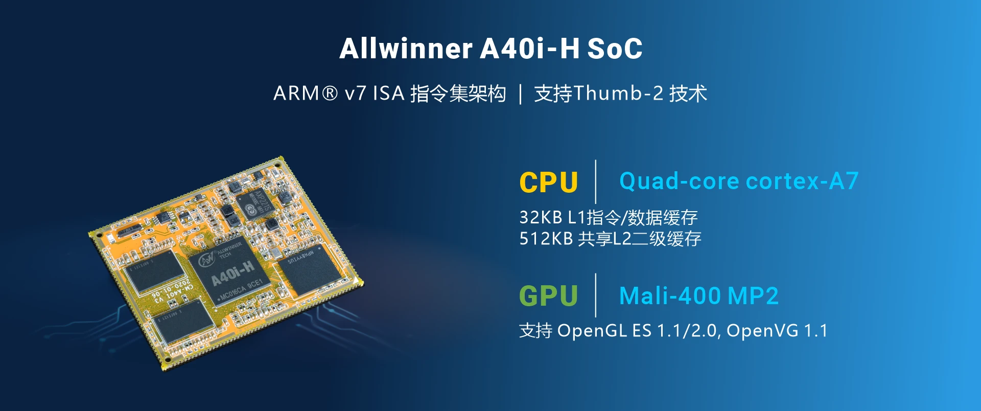 Allwinner A40i-H system on module