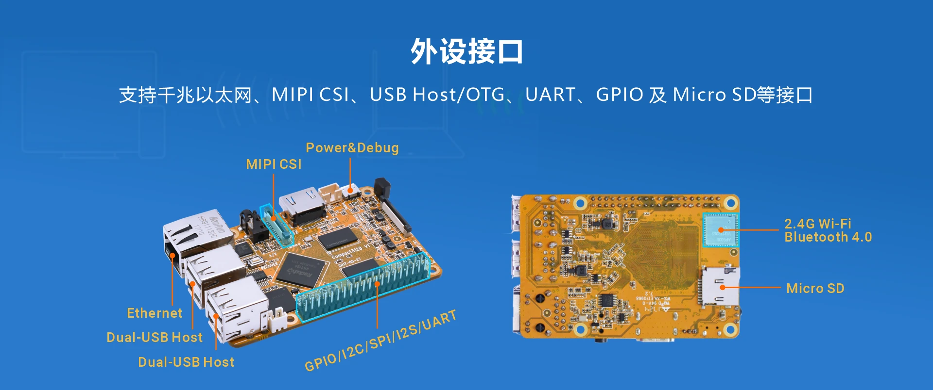 Overview_Compact3128_IO