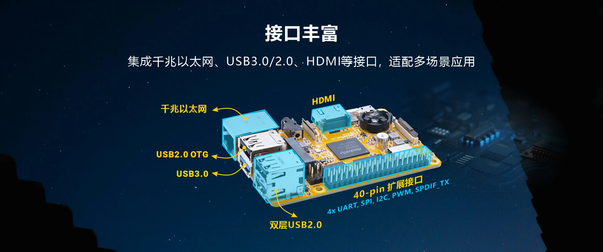 Compact3566