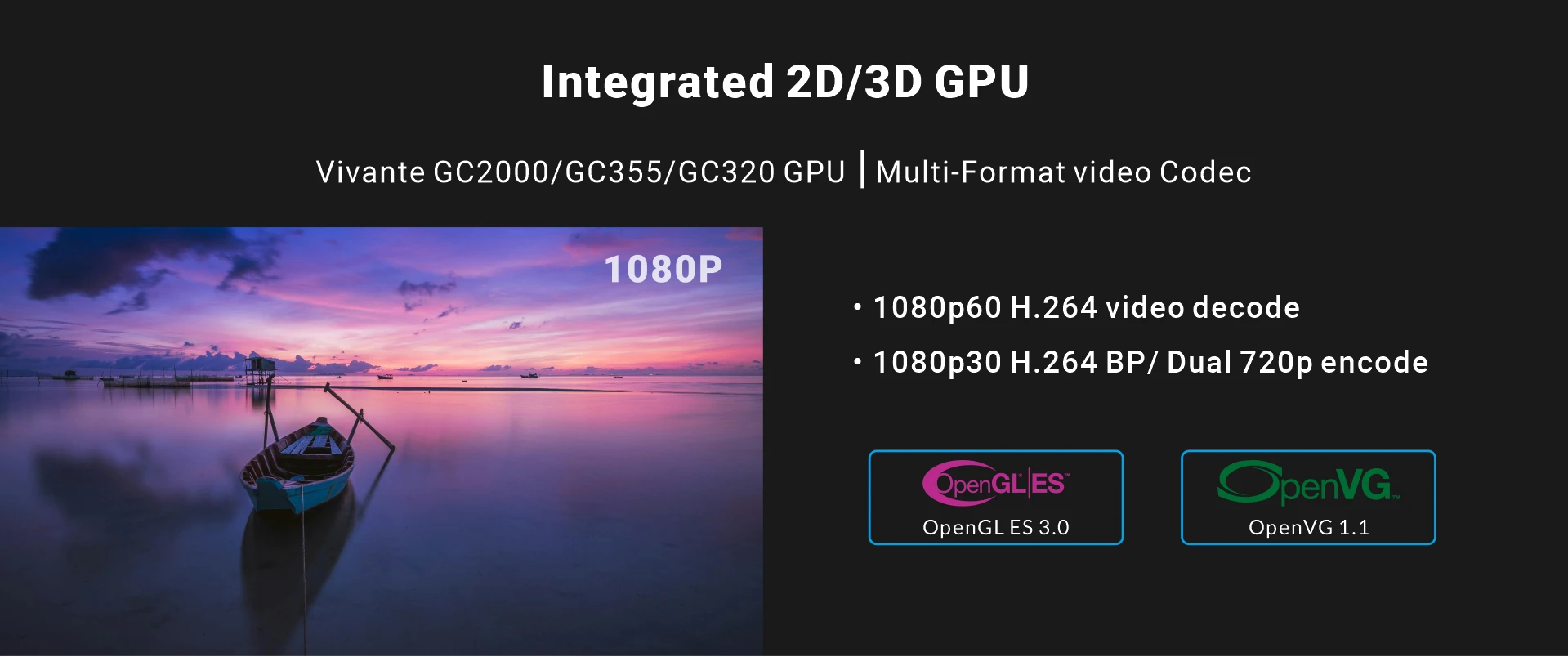 Overview_CompactIMX6_GPU