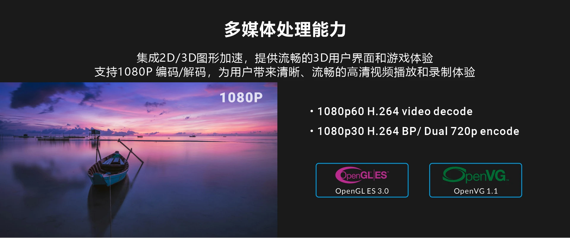 Overview_CompactIMX6_GPU