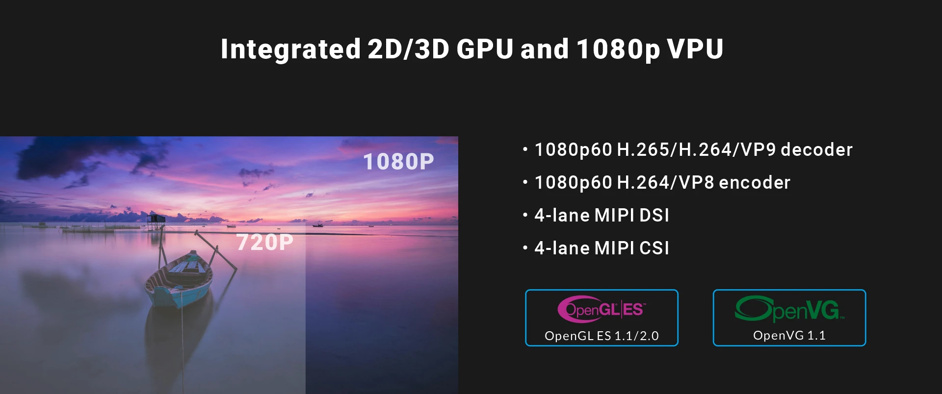 Overview_EM-IMX8M-MINI_GPU