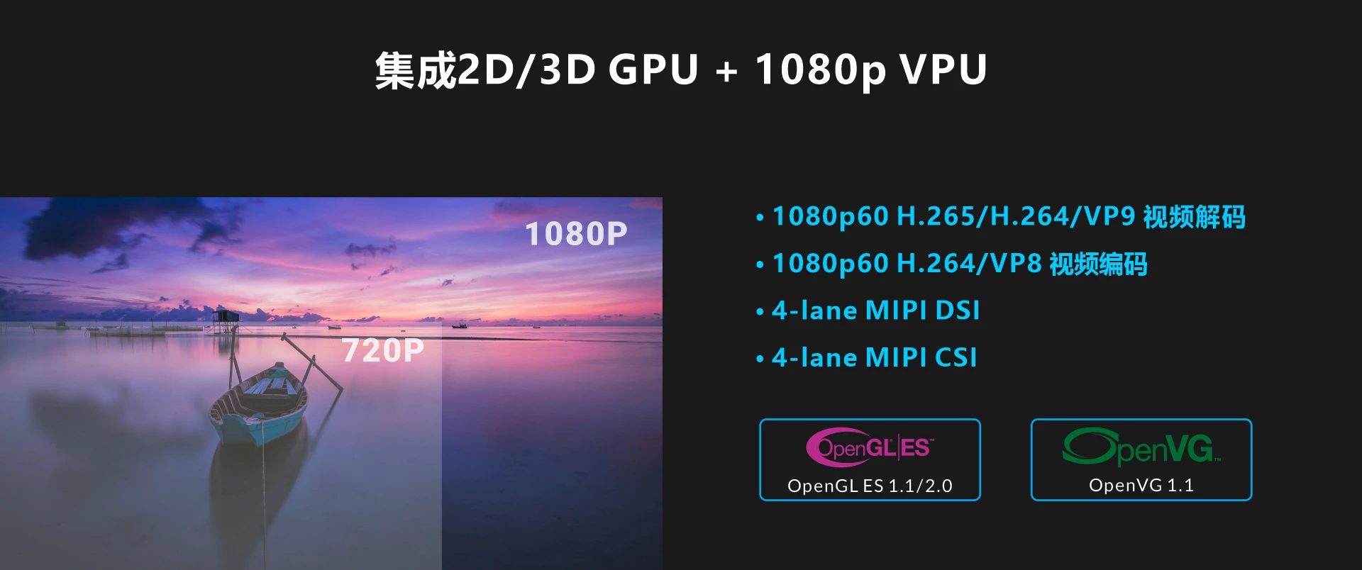 Overview_EM-IMX8M-MINI_GPU