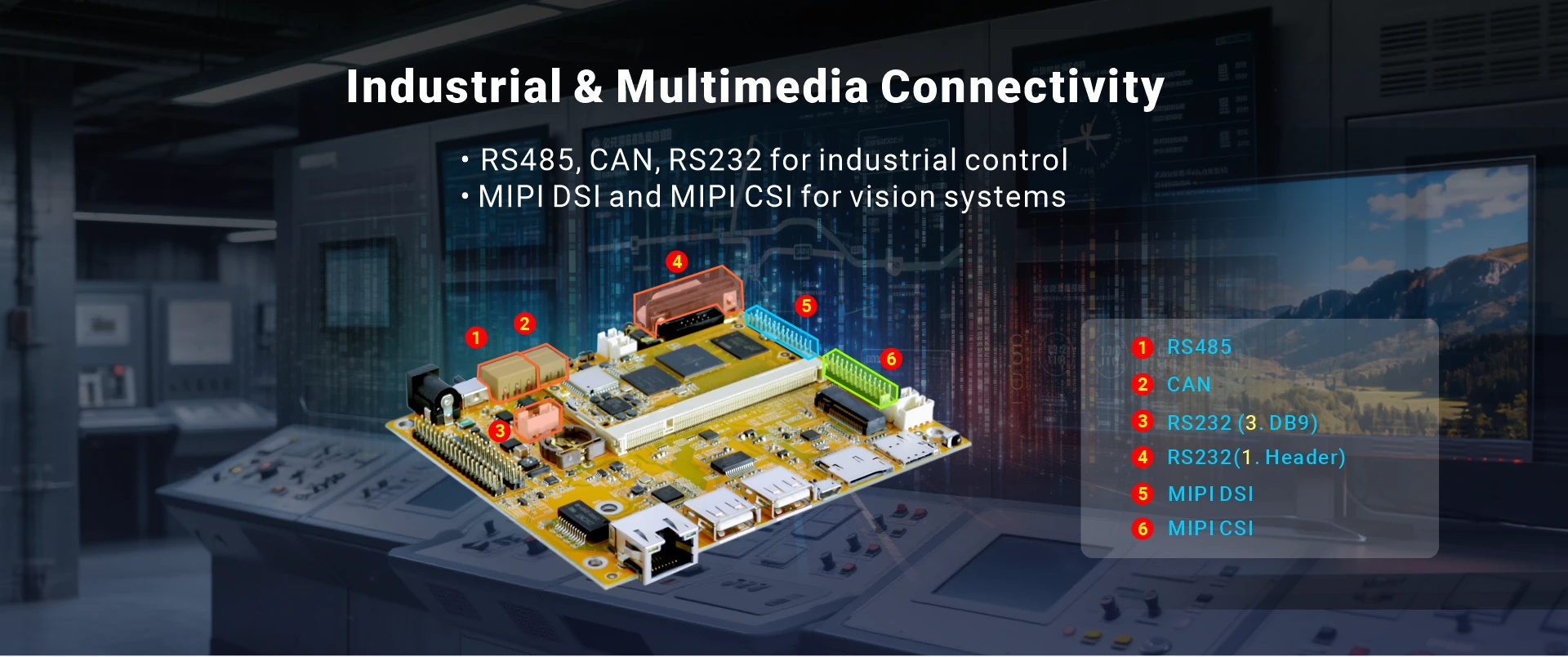 Overview_EM-IMX8M-MINI_IO