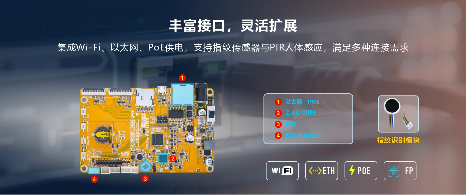 Overview_EM1103B_connectivity