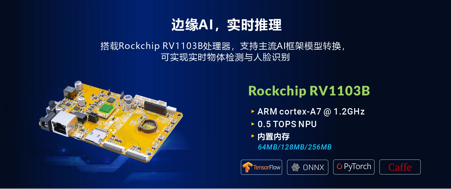 Overview_EM1103B_SOC