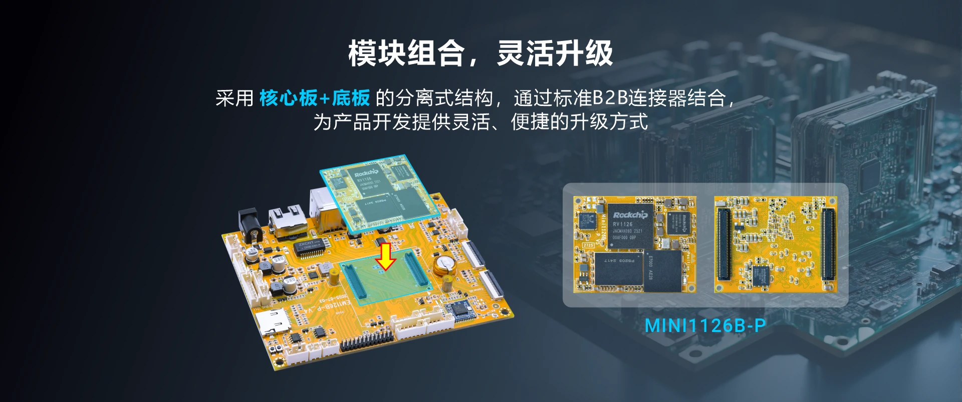 RV1126B-P single board computer
