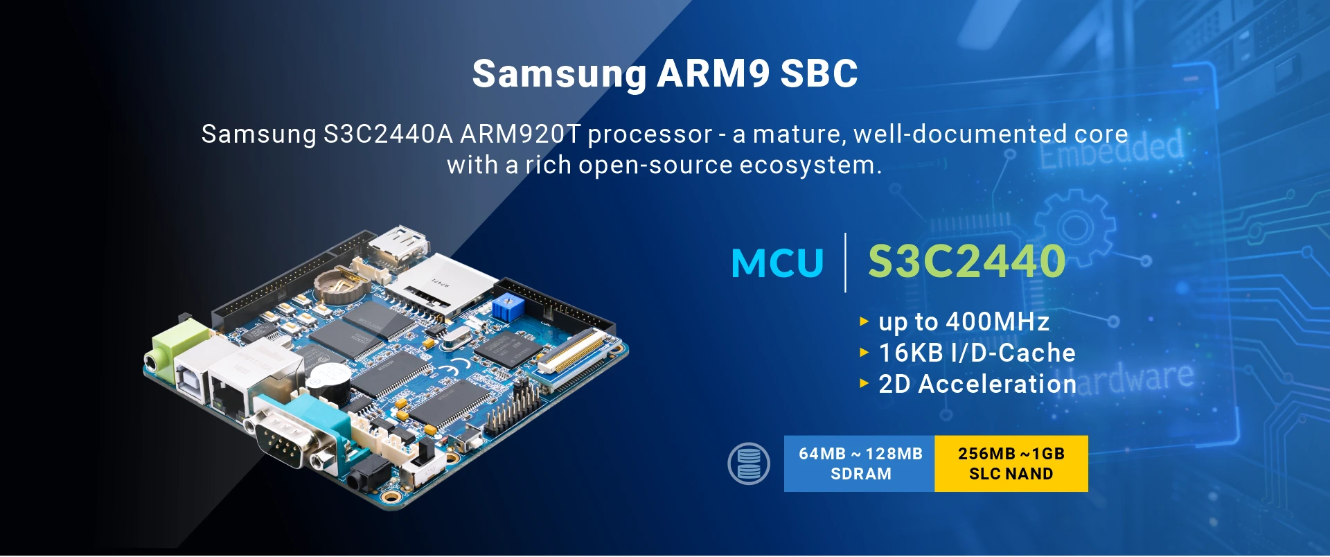 Overview_EM2440_soc