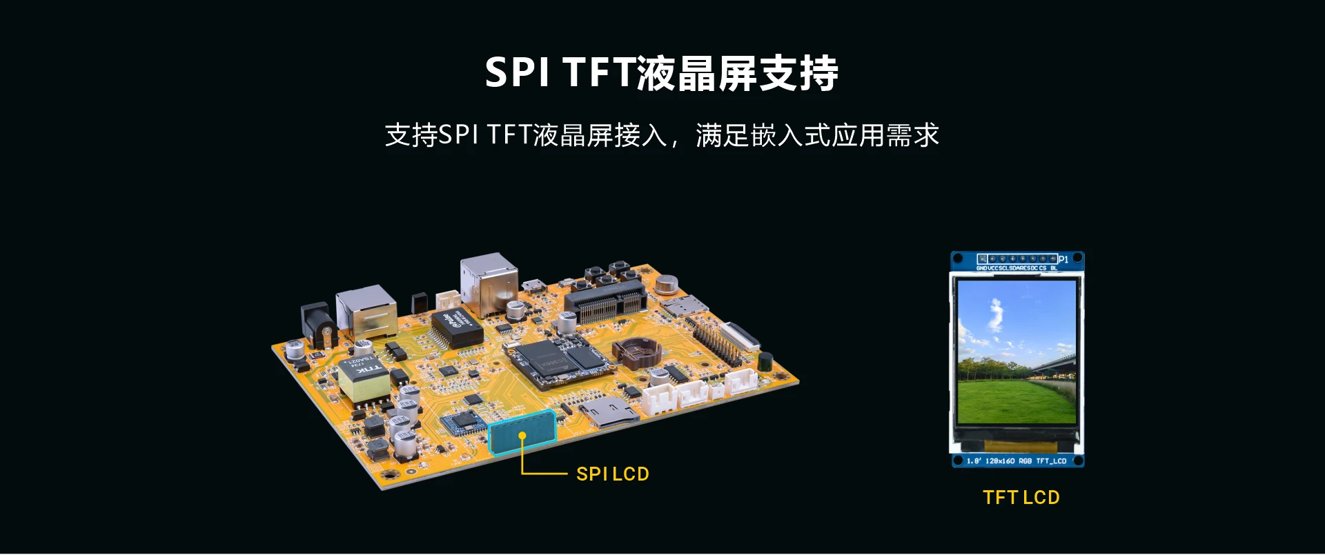 Overview_EM305X_display