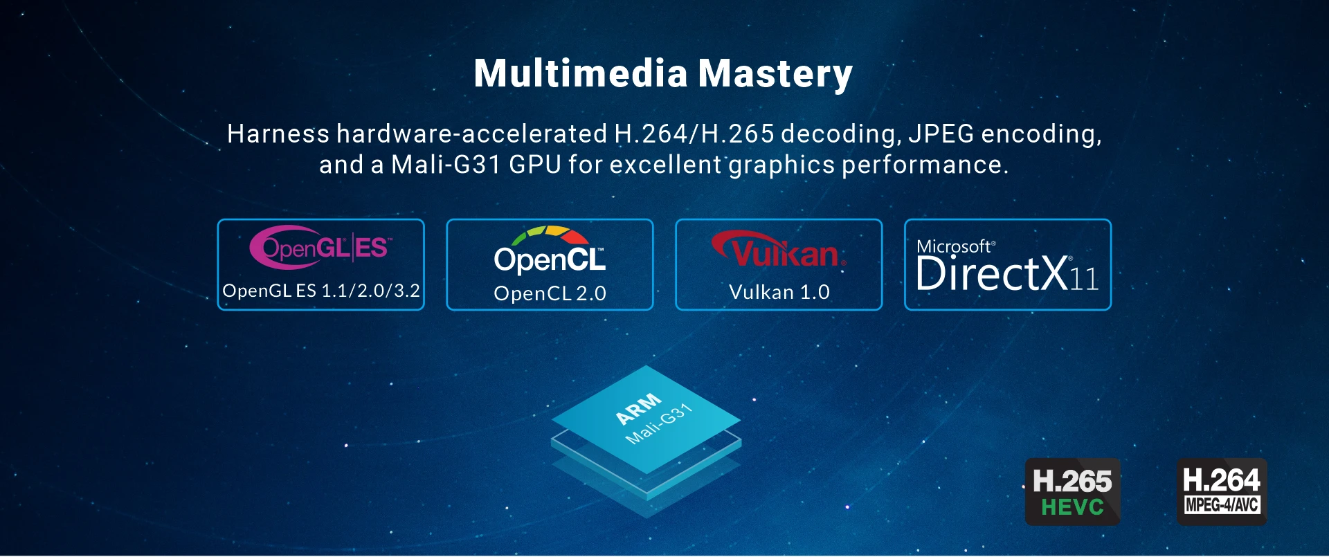 Overview_EM3326S_GPU