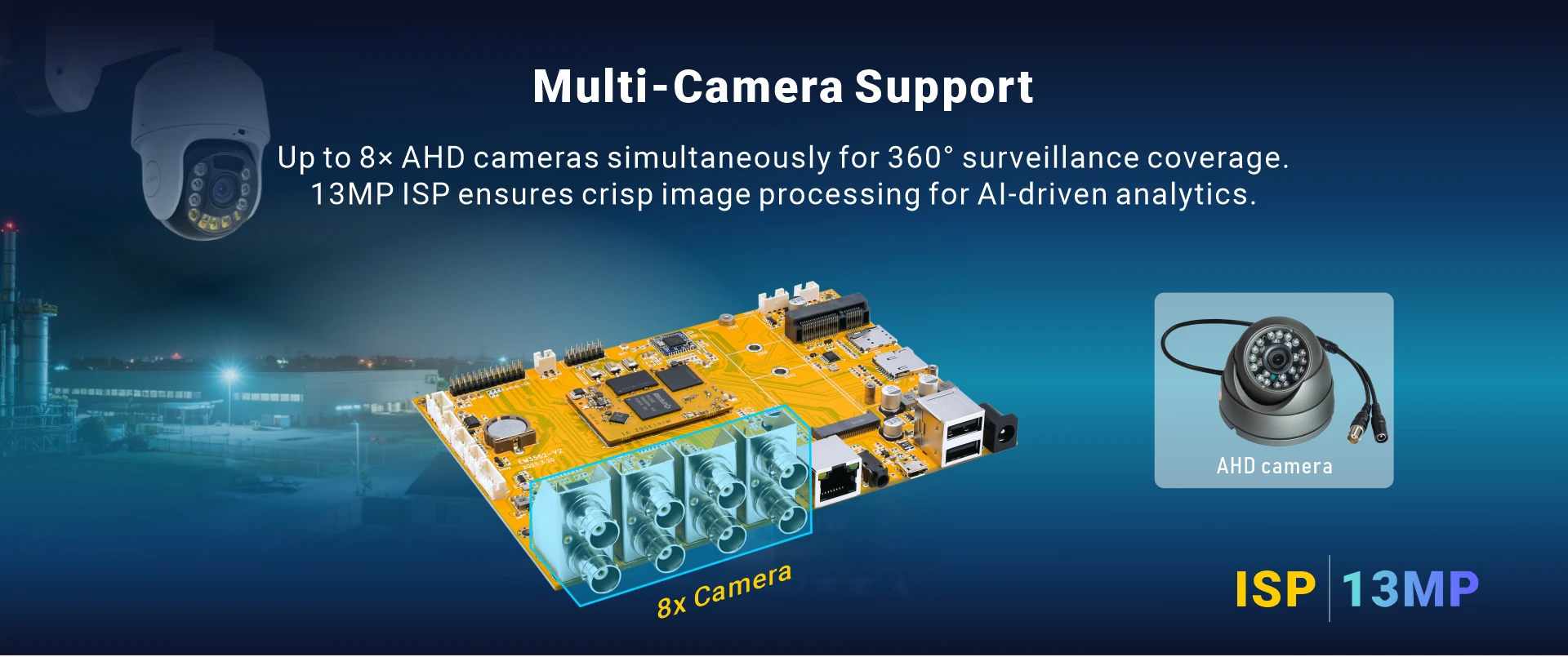 Overview_EM3562_Camera