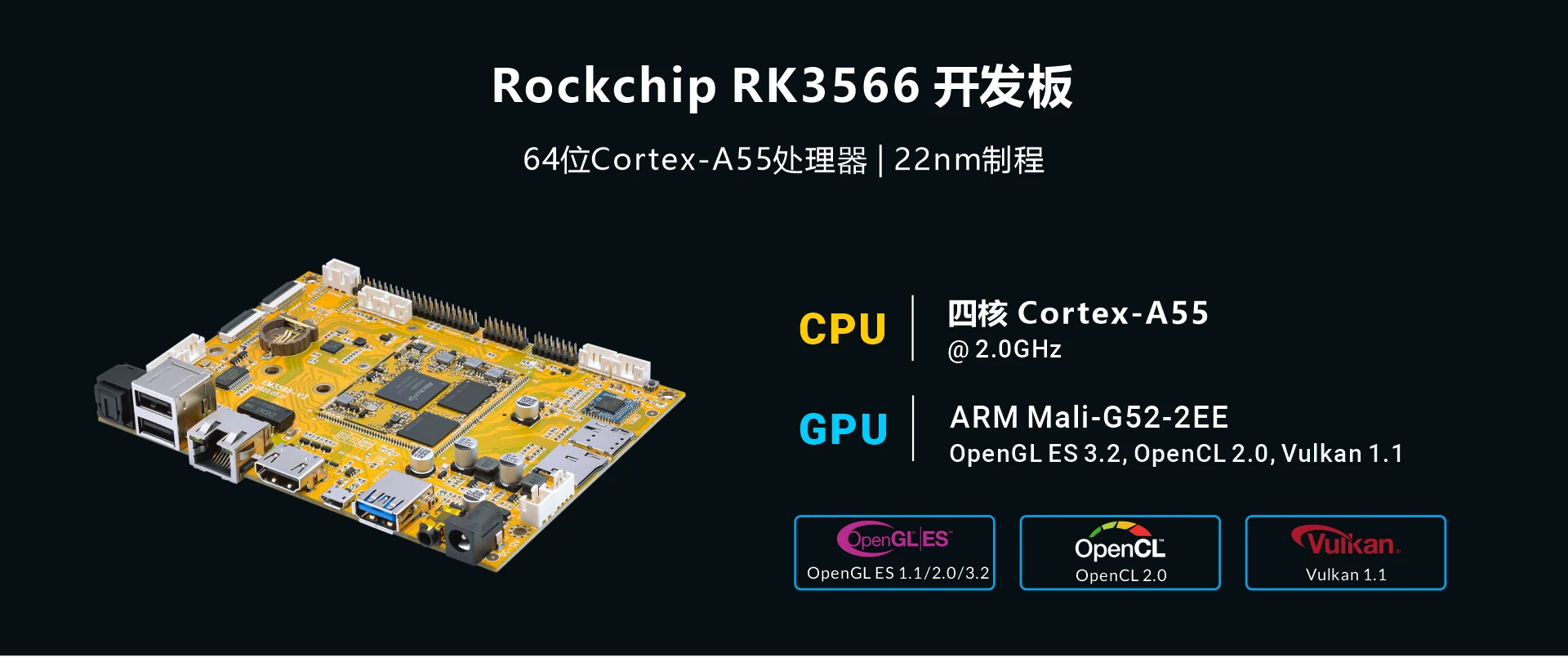 Overview_EM3566_SOC