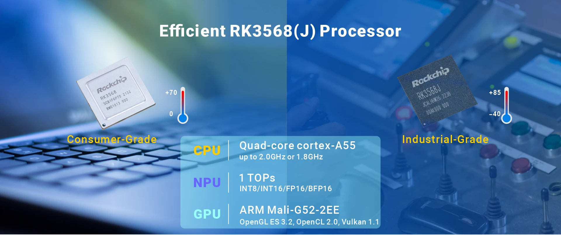 Overview_EM3568_SOC