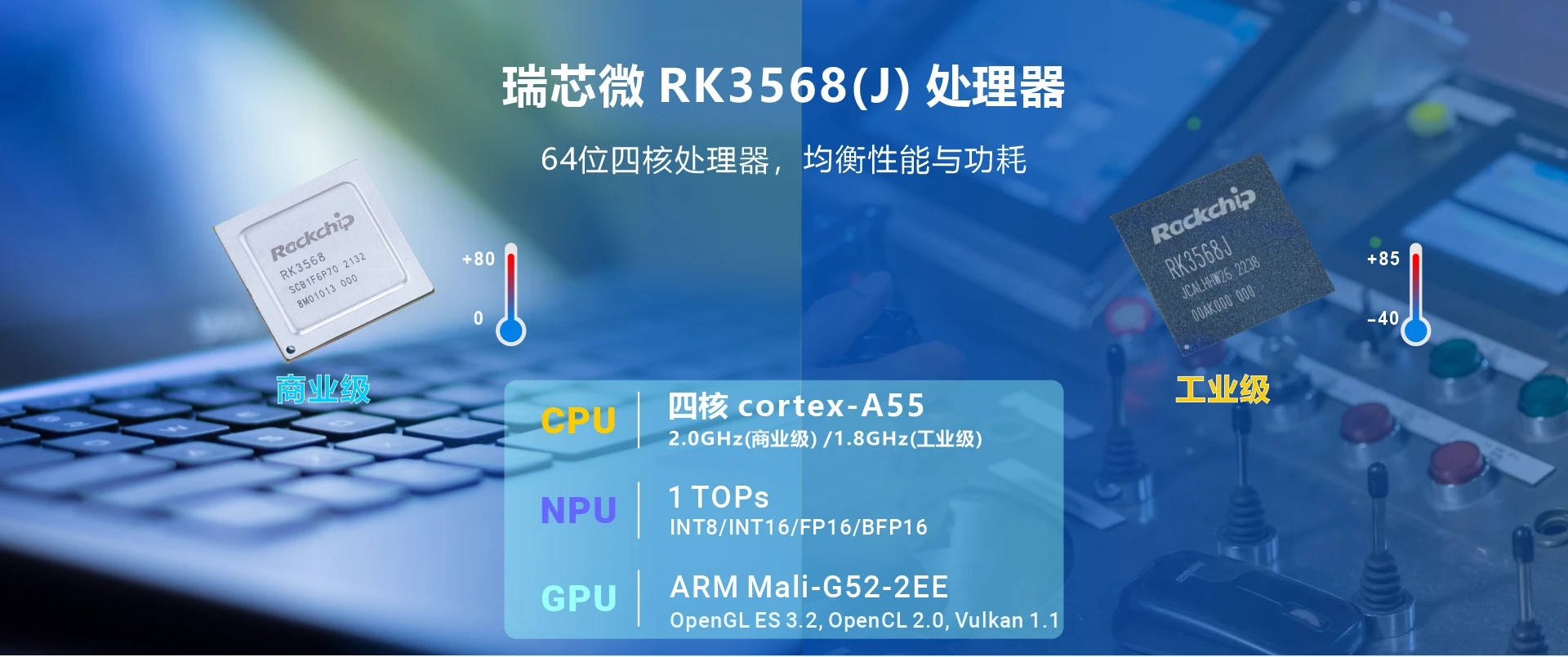 EM3568_SOC