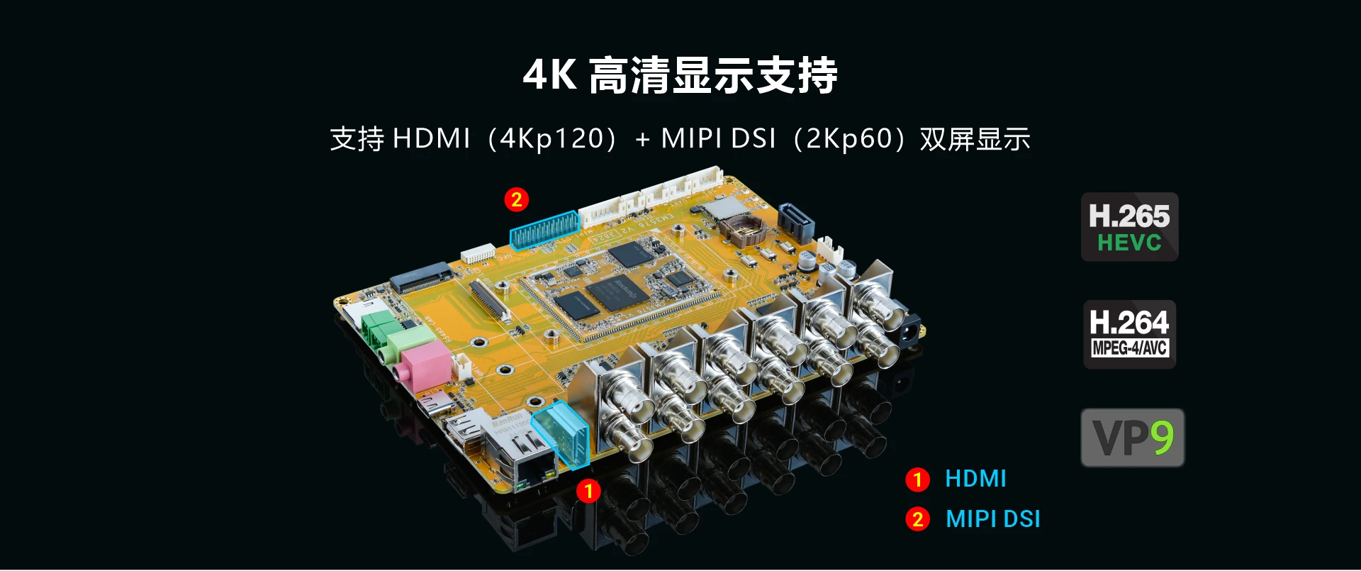 EM3576_display