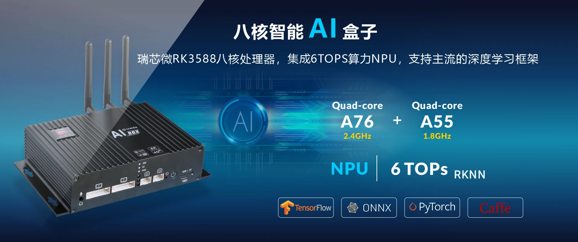 EM3588 SBC