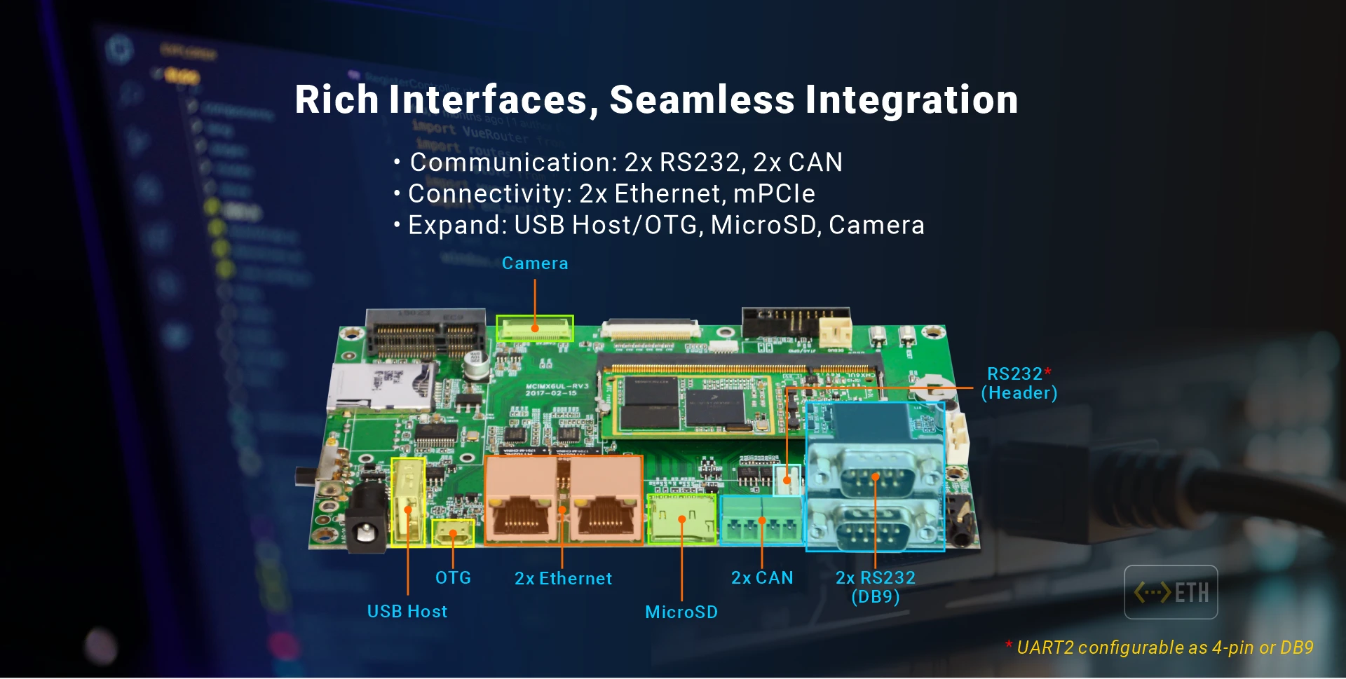 Overview_EM6ULL_IO
