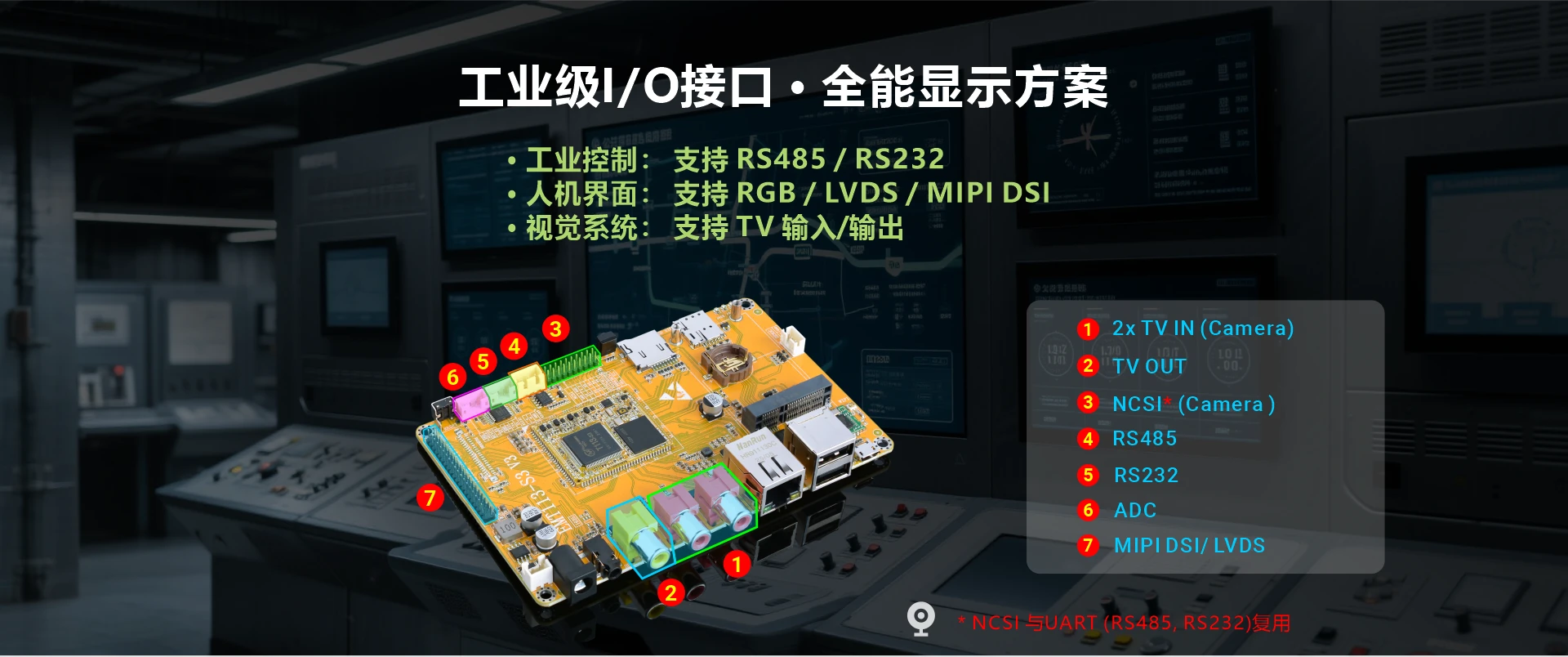 Overview_EMT113_IO