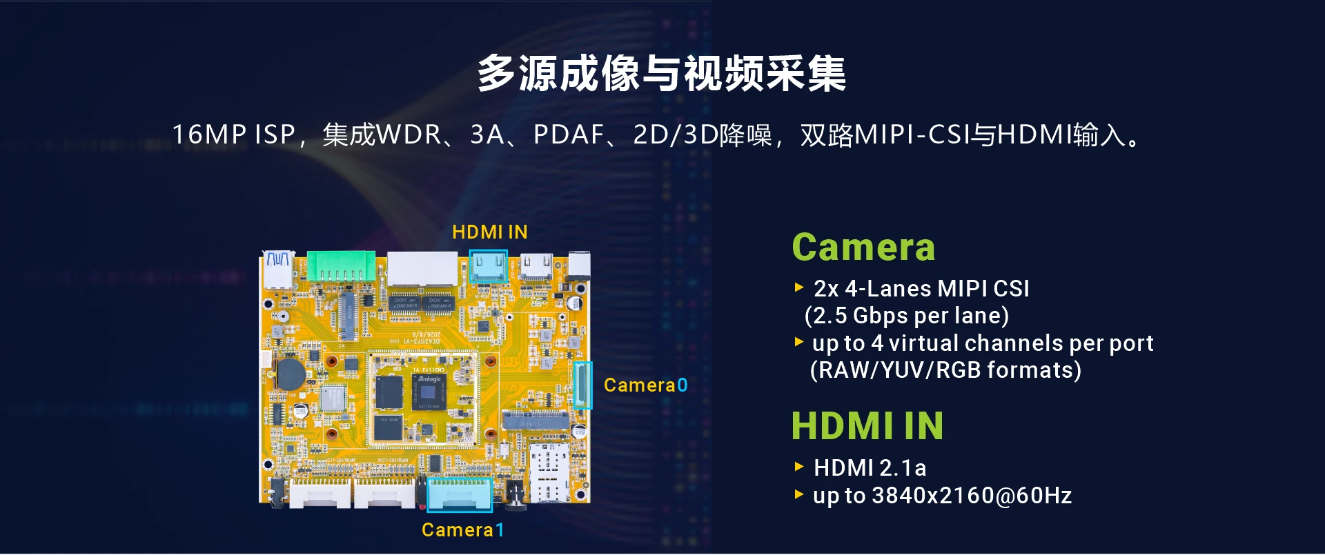 Overview_Idea311Y3_Video_in
