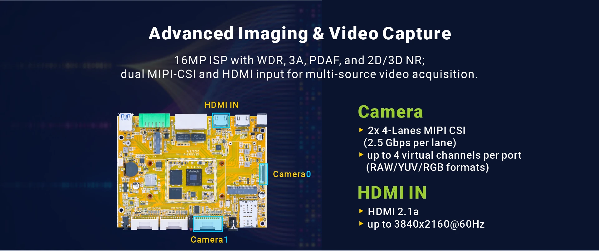 Overview_Idea311Y3_Video_in