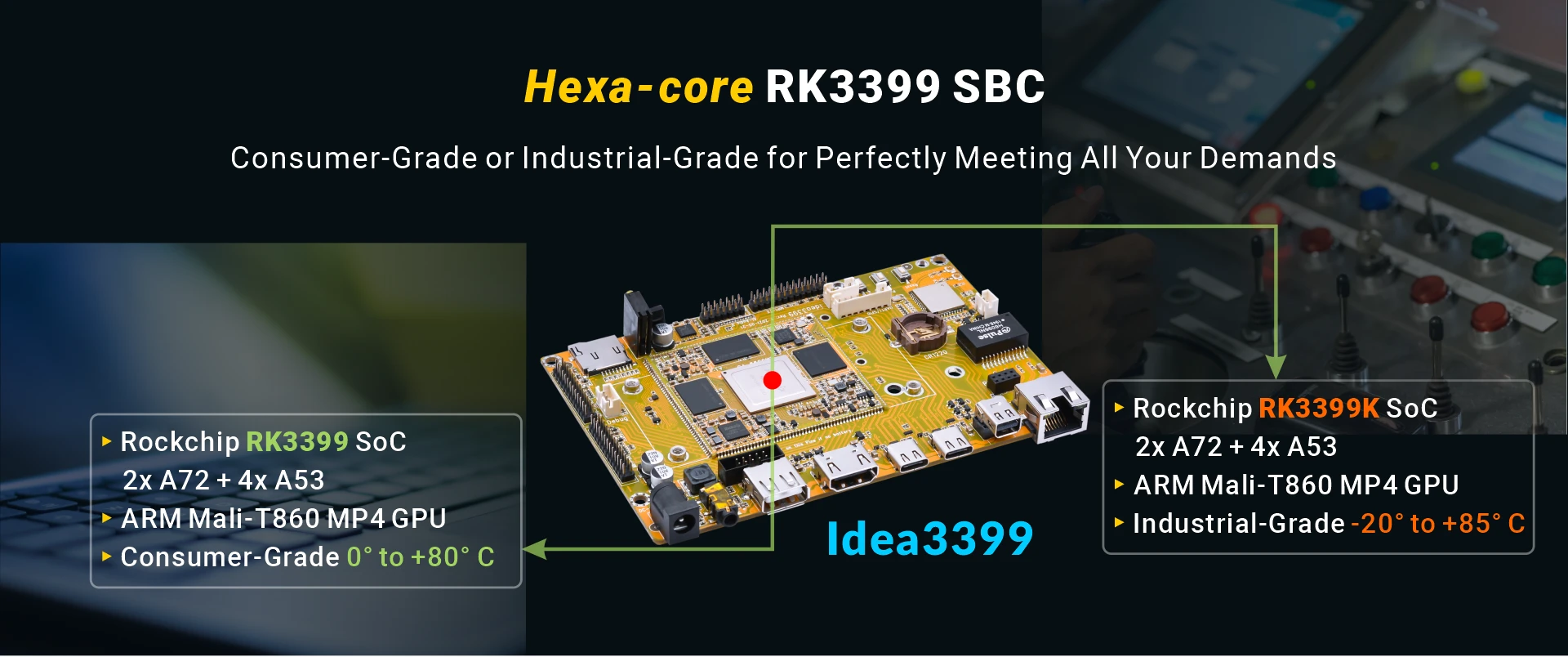 Overview_Idea3399_SOC
