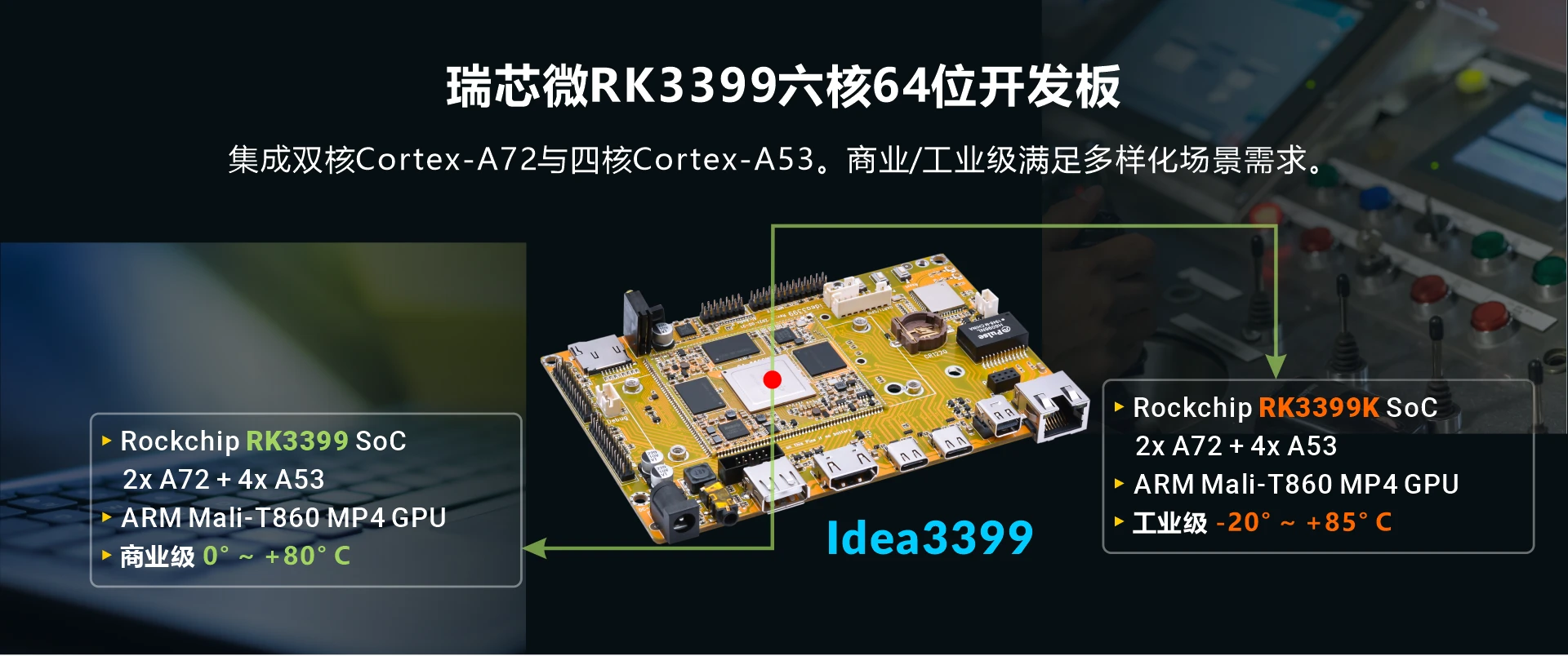 Overview_Idea3399_SOC