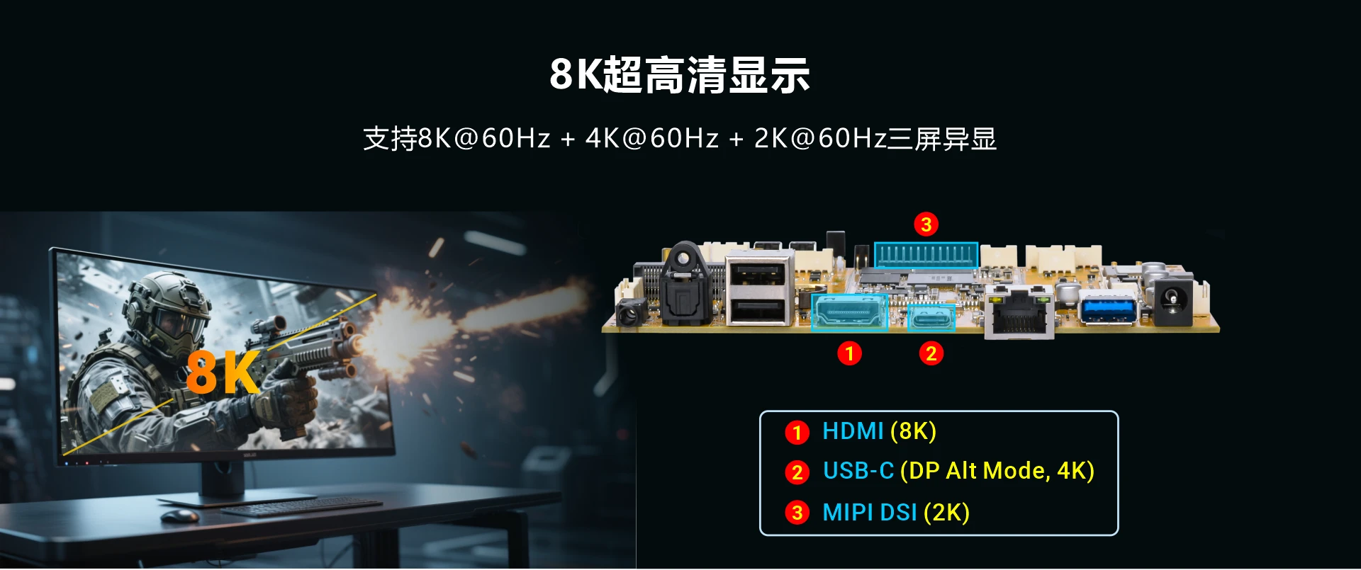 Idea3588S_display