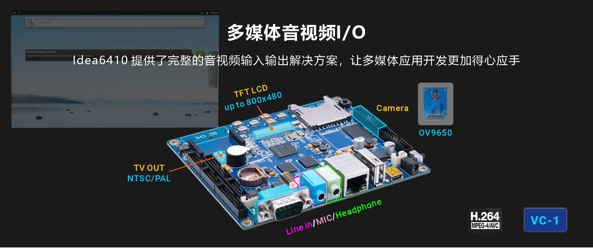Overview_Idea6410_multimedia