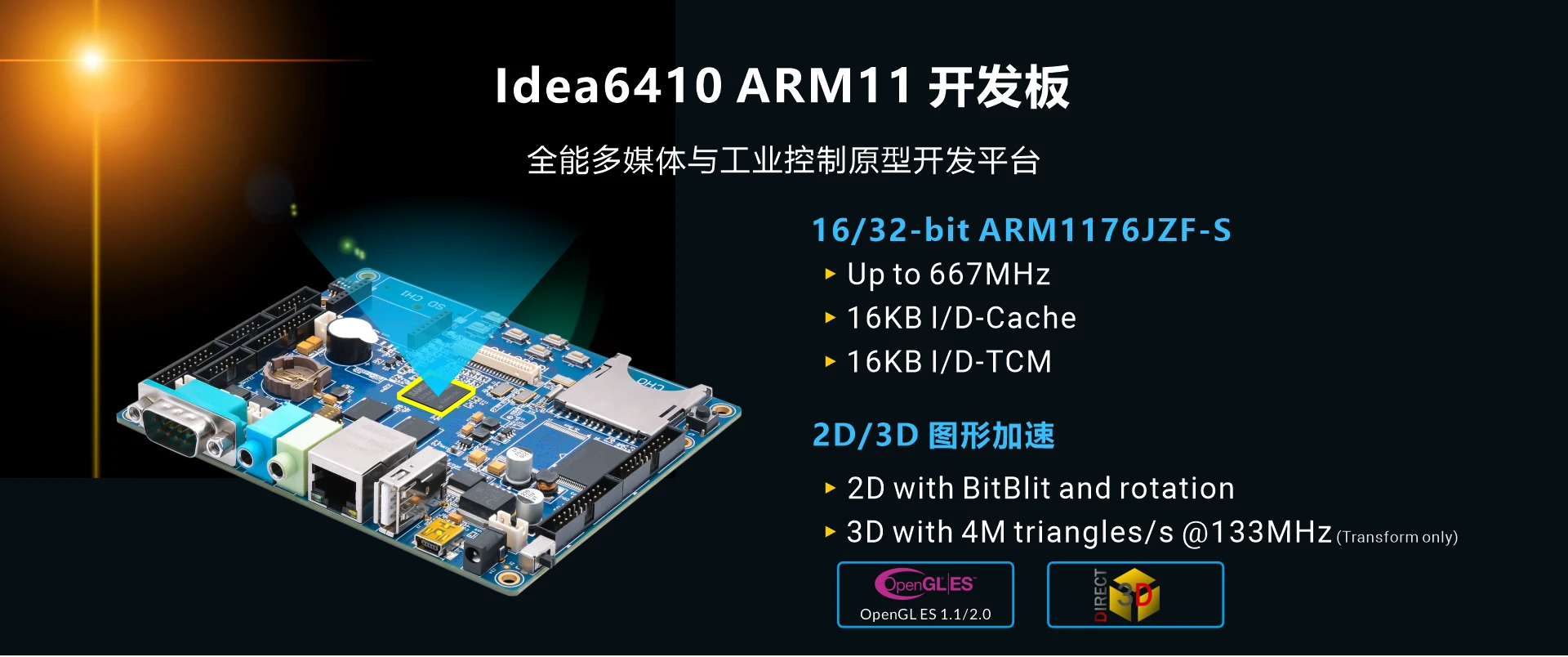 Overview_Idea6410_soc