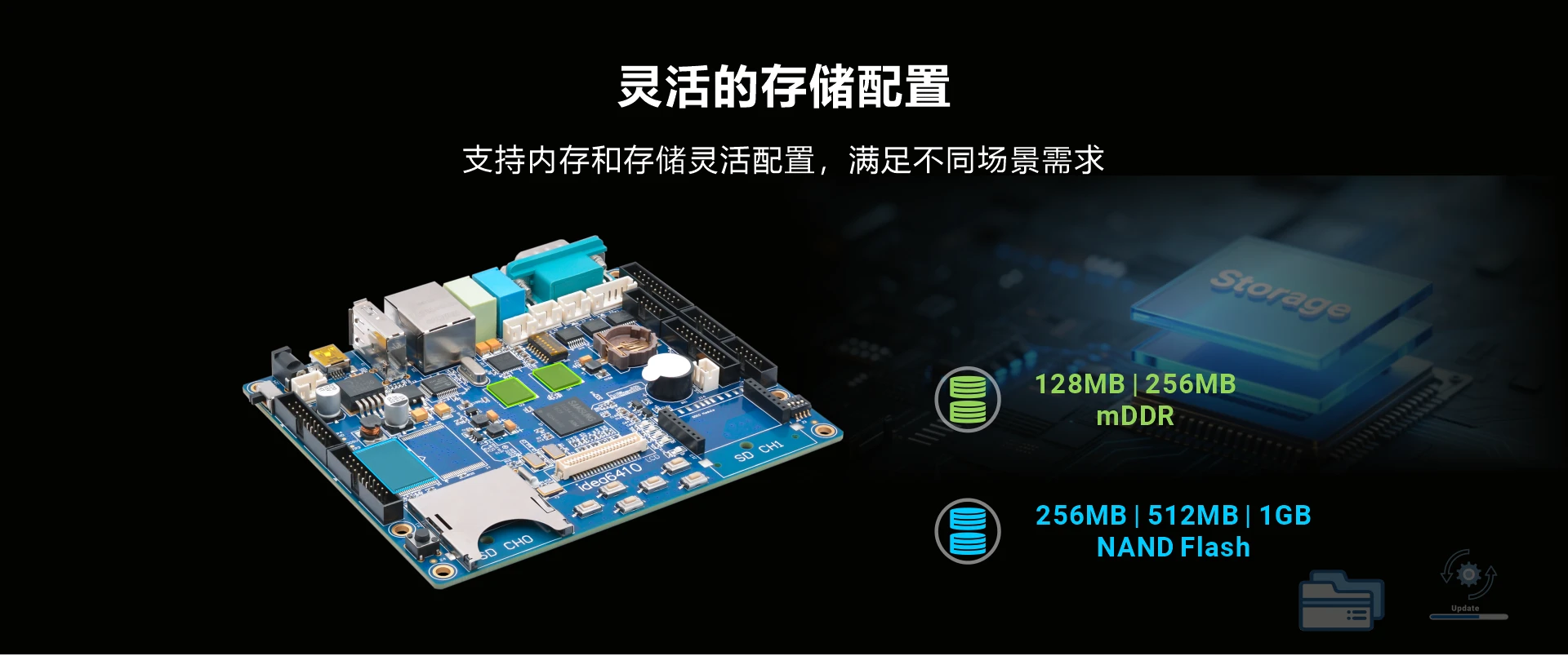 Overview_Idea6410_storage