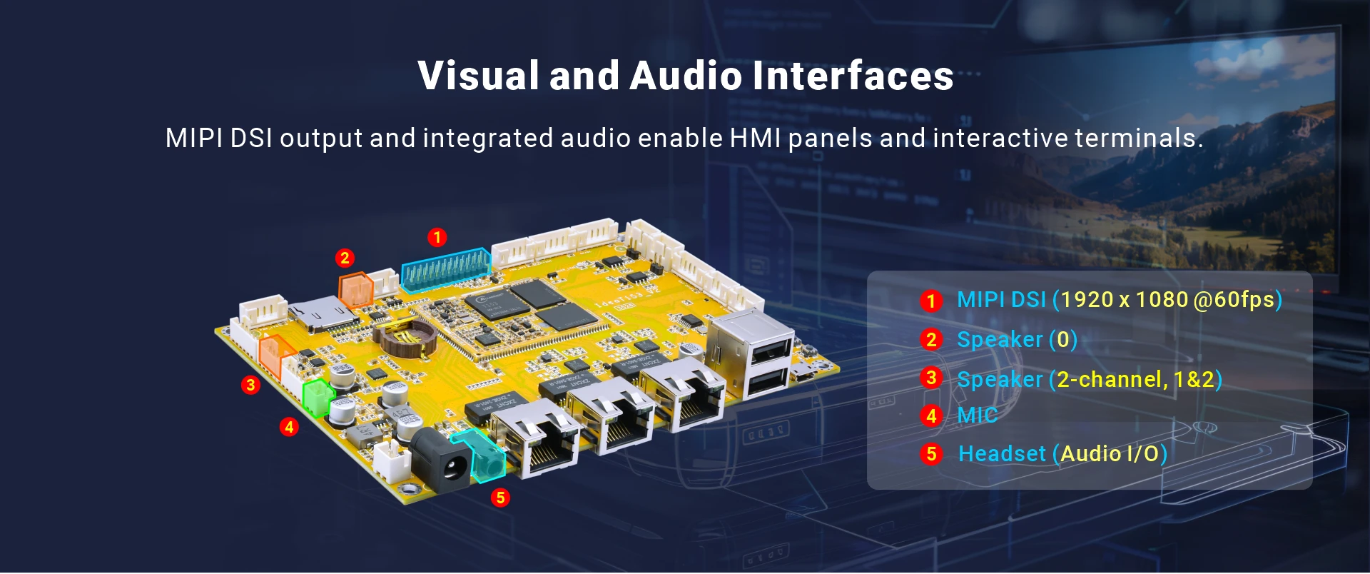 Overview_IdeaT153_multimedia