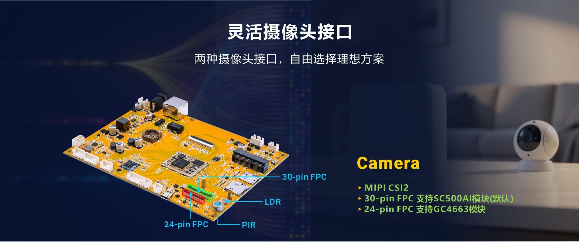 Overview_IdeaT41_Camera