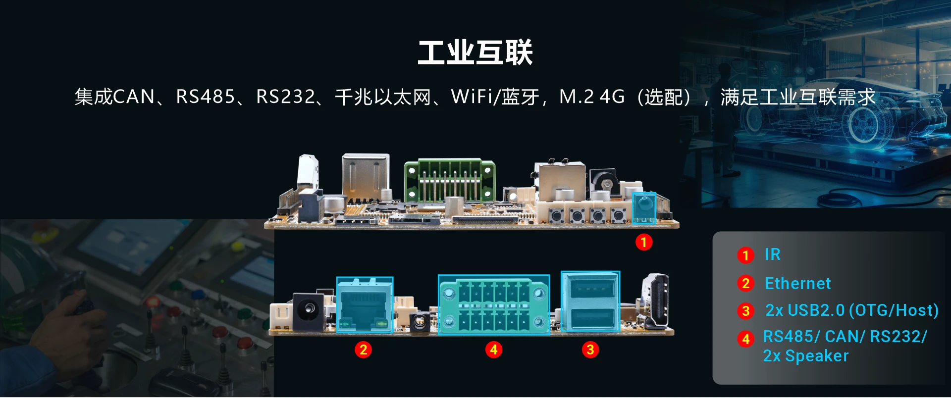 Overview_IdeaT527_connectivity
