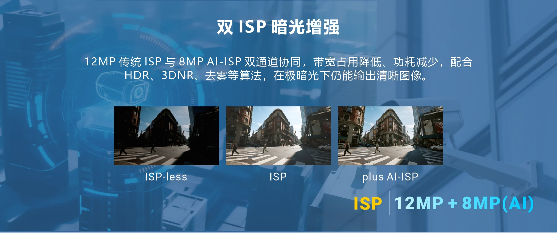 Overview_KIT1126B_ISP
