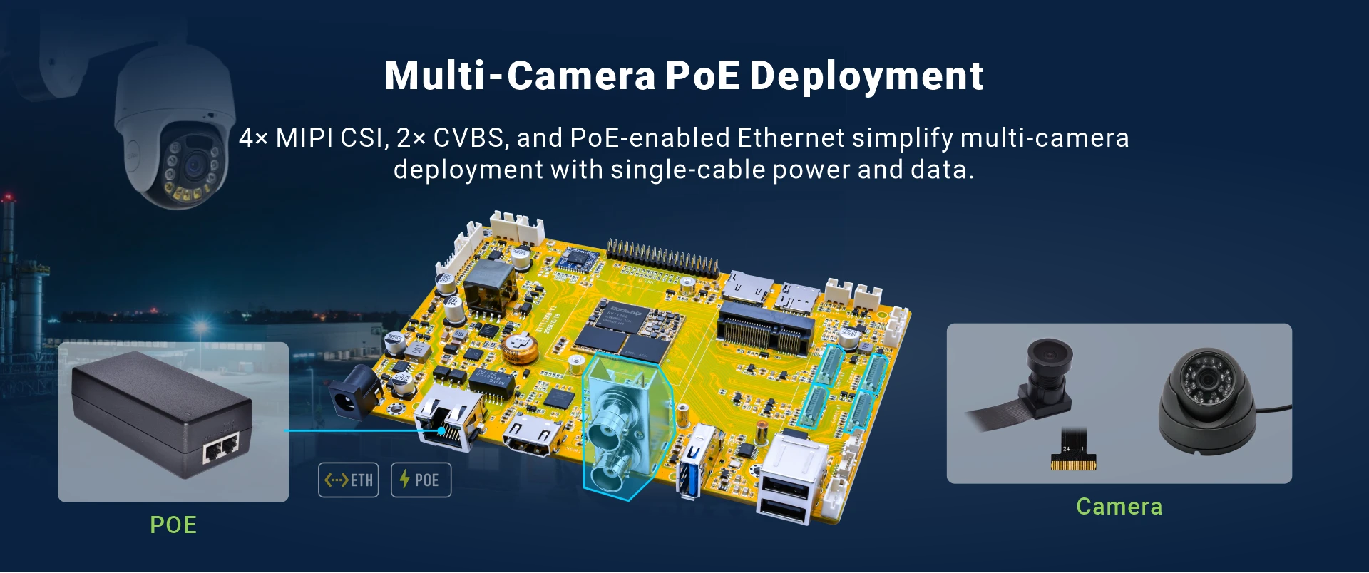 Overview_KIT1126B_camera