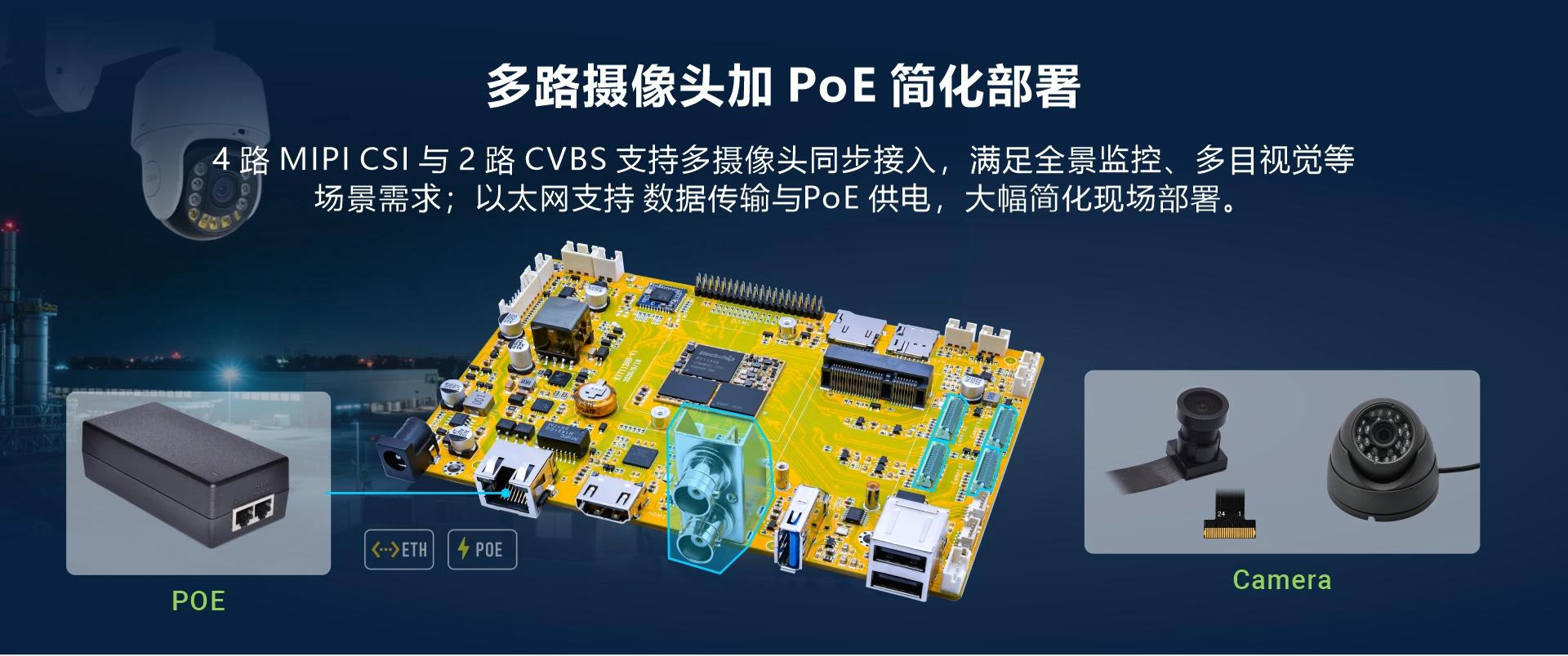 Overview_KIT1126B_camera