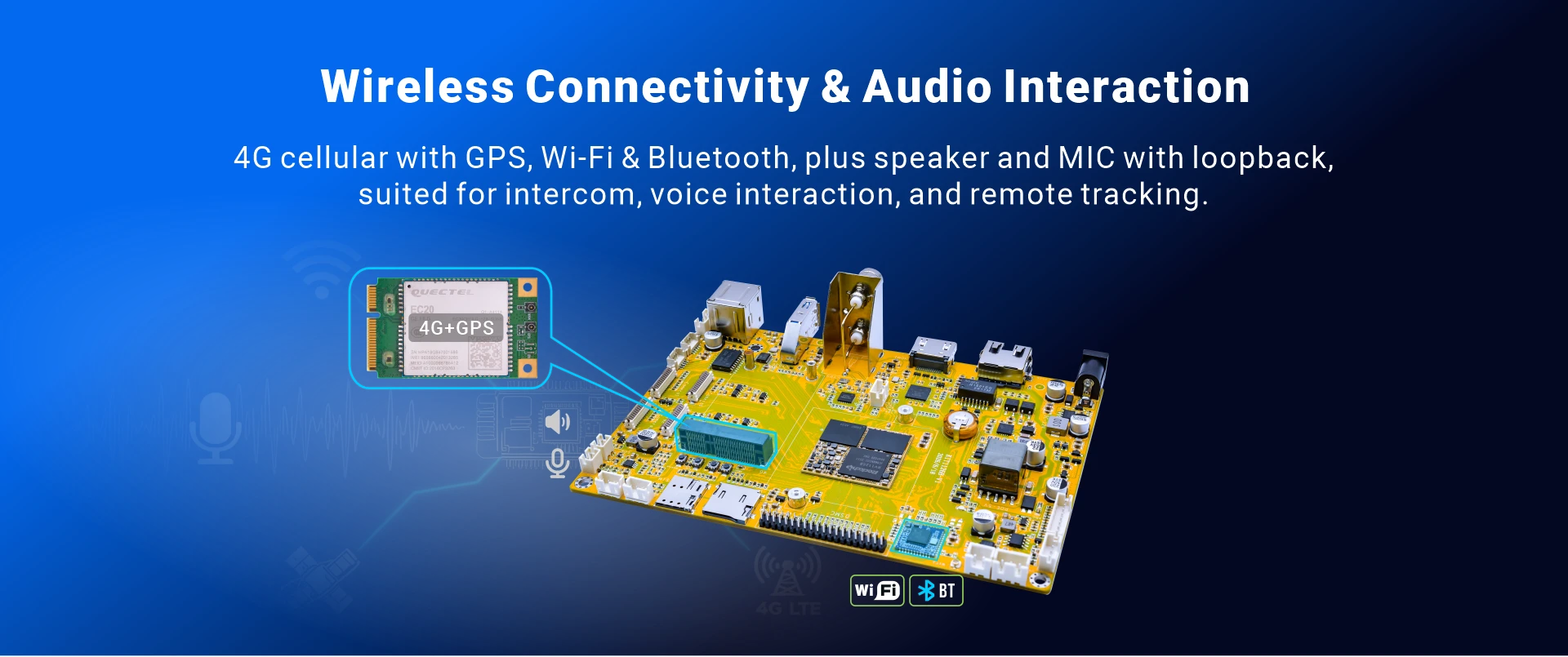 Overview_KIT1126B_wireless+Audio