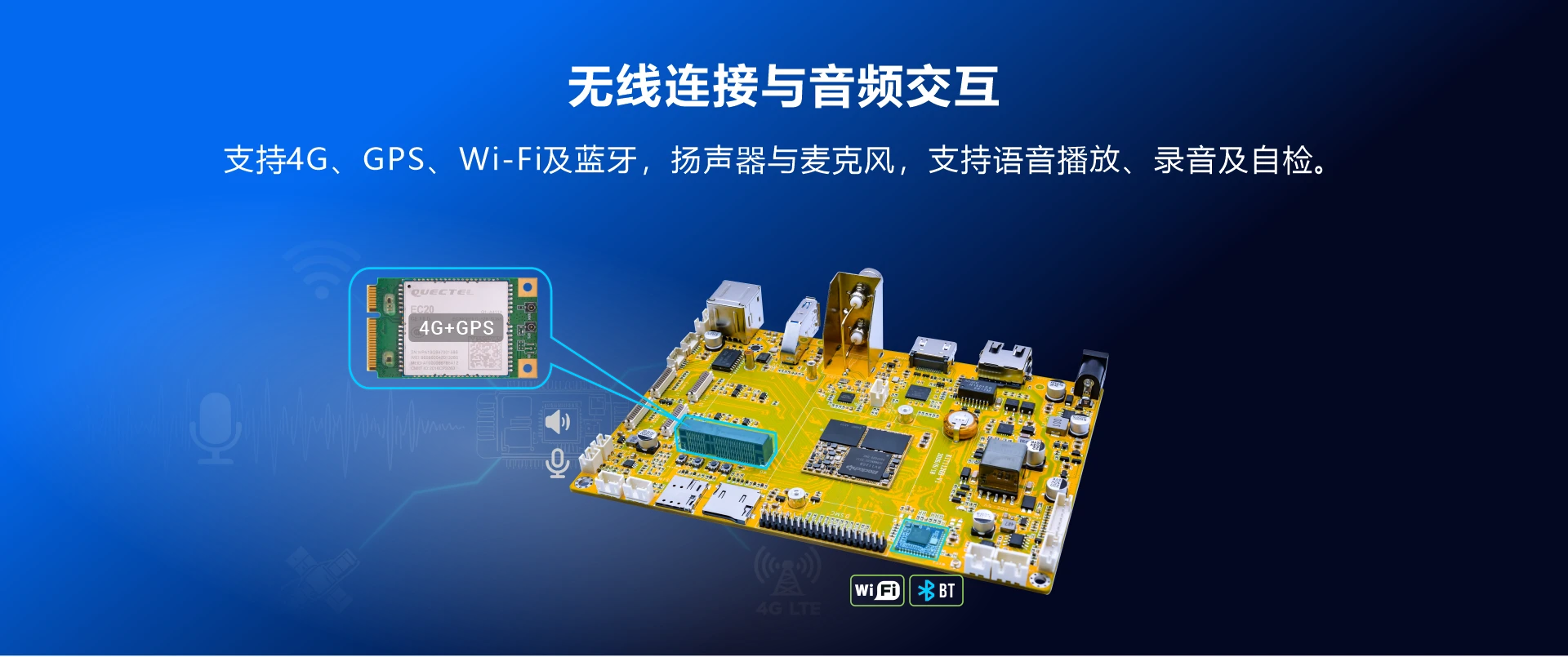 Overview_KIT1126B_wireless+Audio