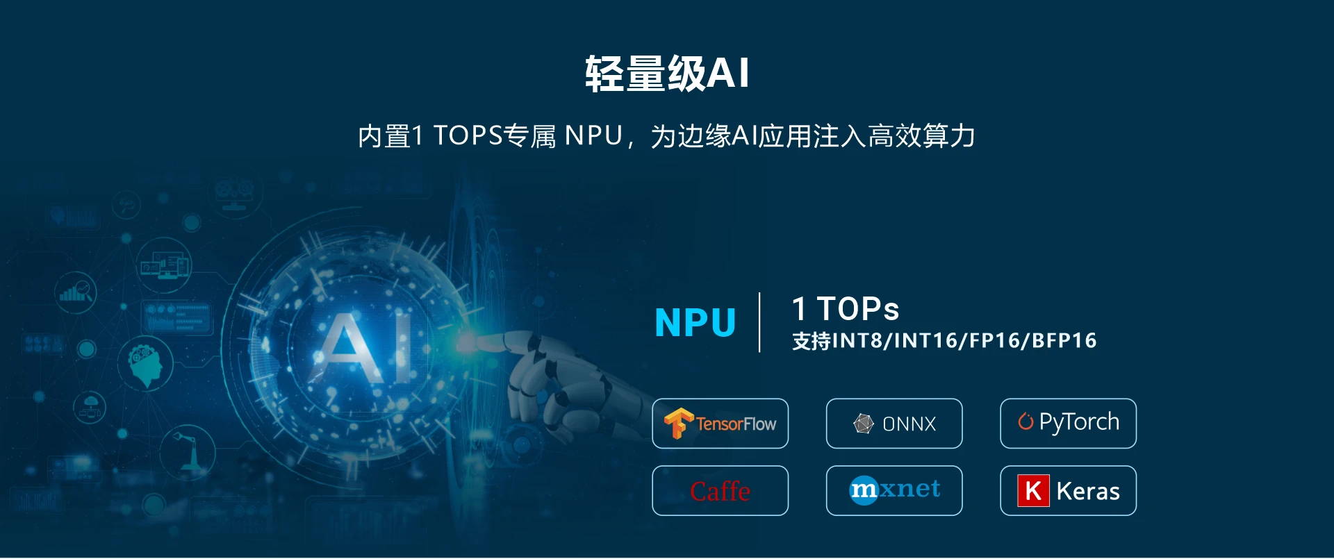 Overview_KIT3566_NPU