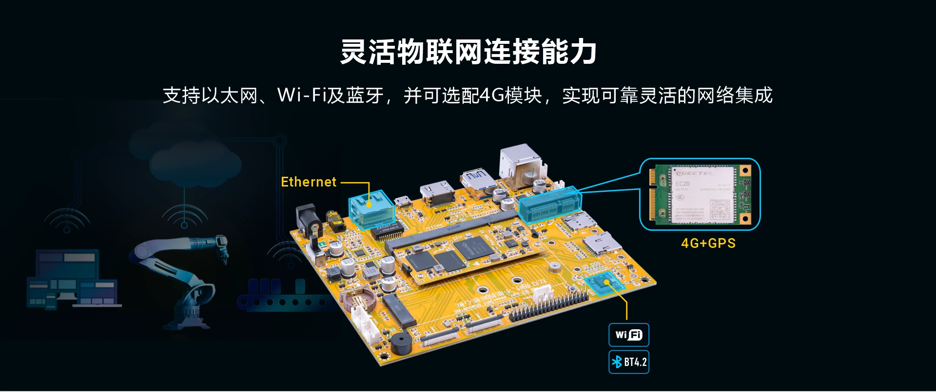 Overview_KIT3566_network