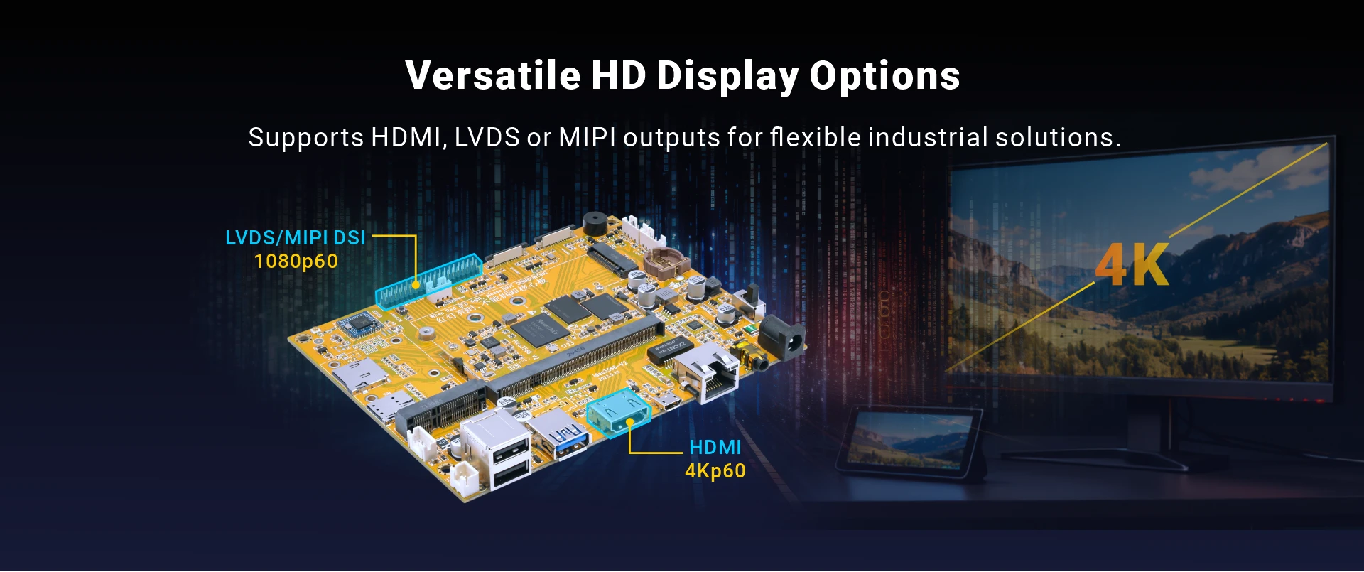 Overview_KIT3566_display