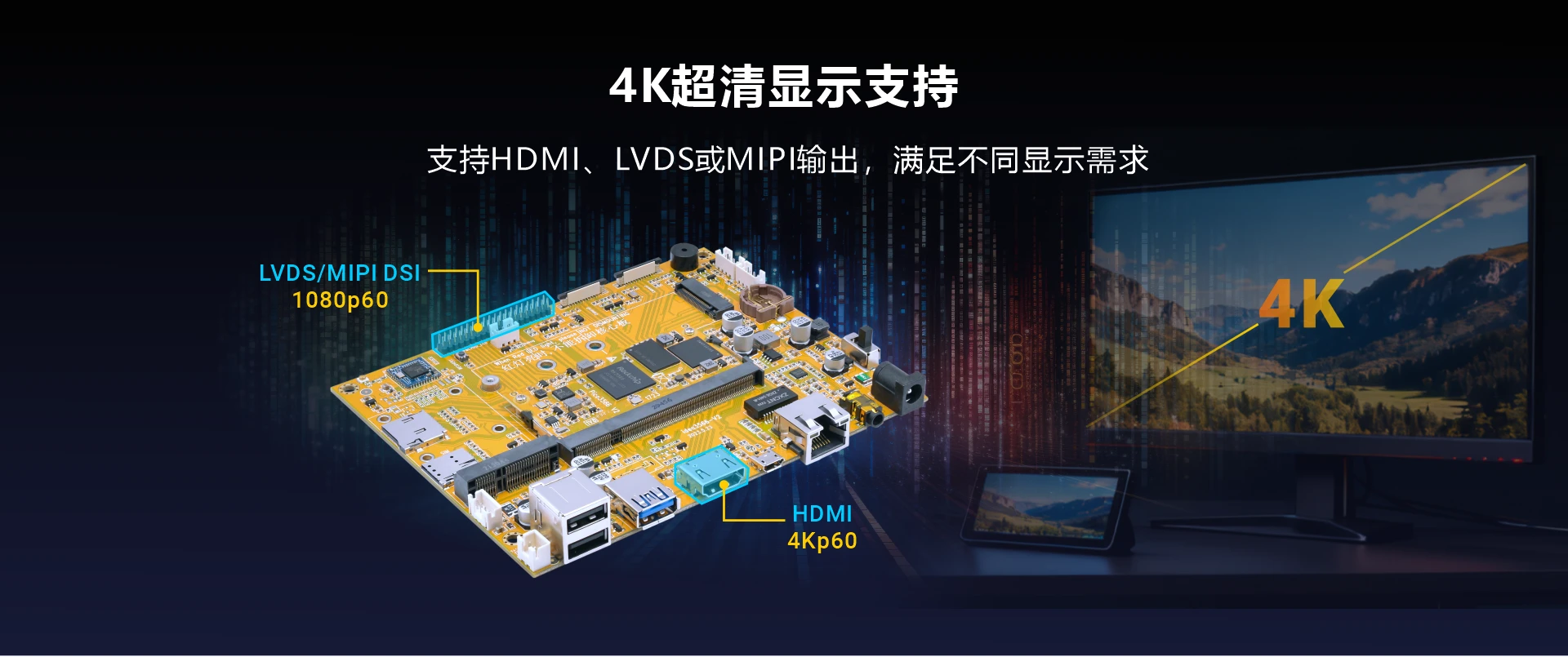 Overview_KIT3566_display