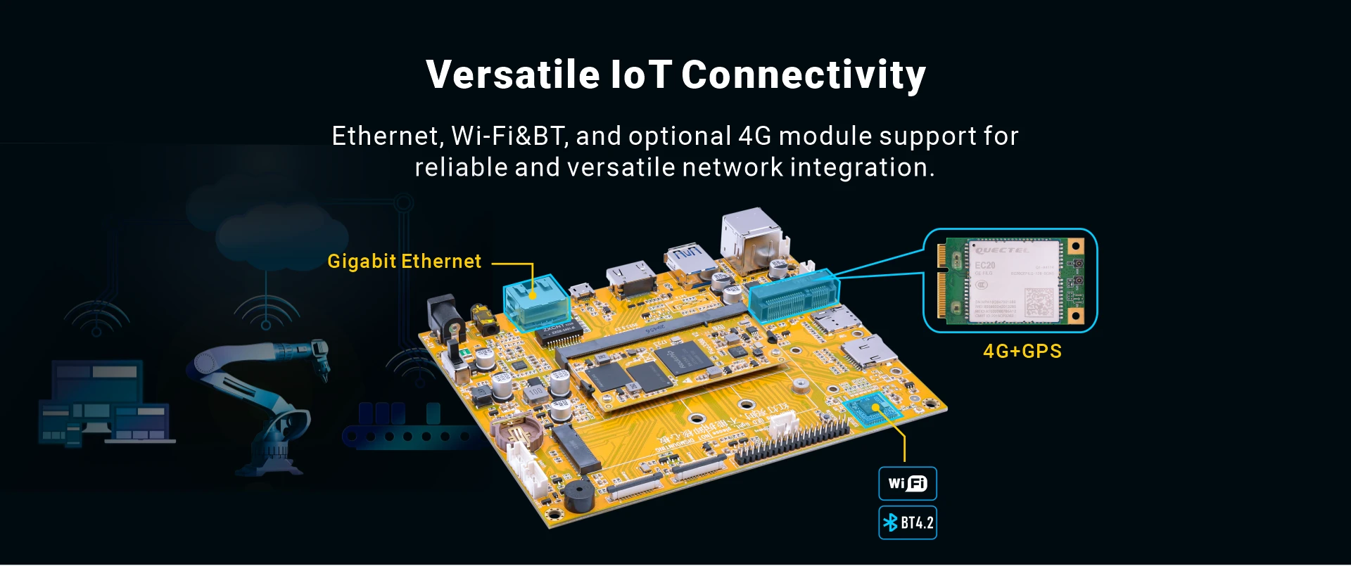 Overview_KIT3566_network
