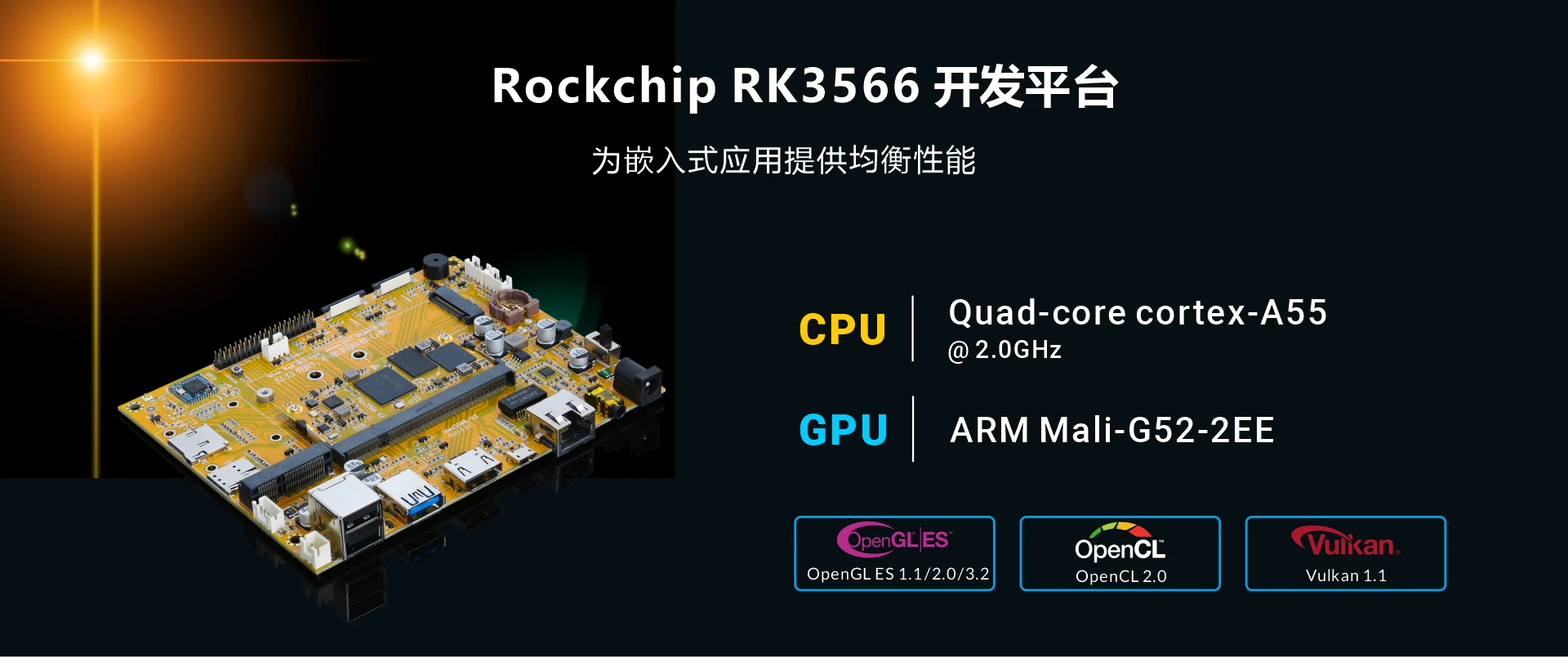 Overview_KIT3566_SOC