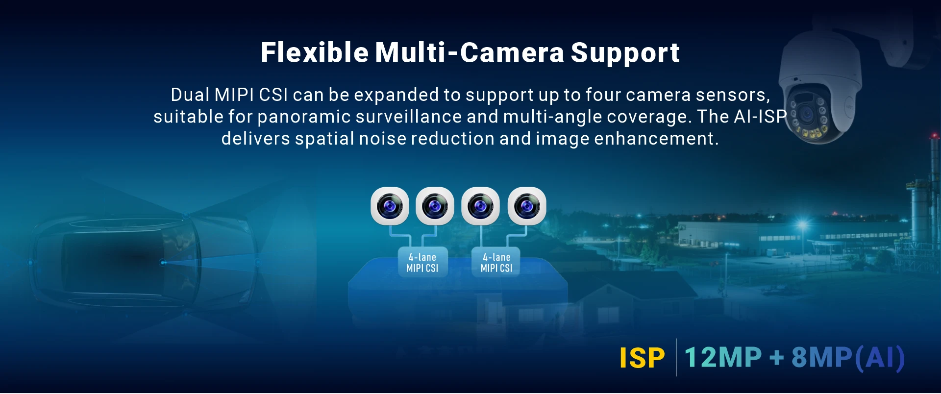 LGA1126B_camera
