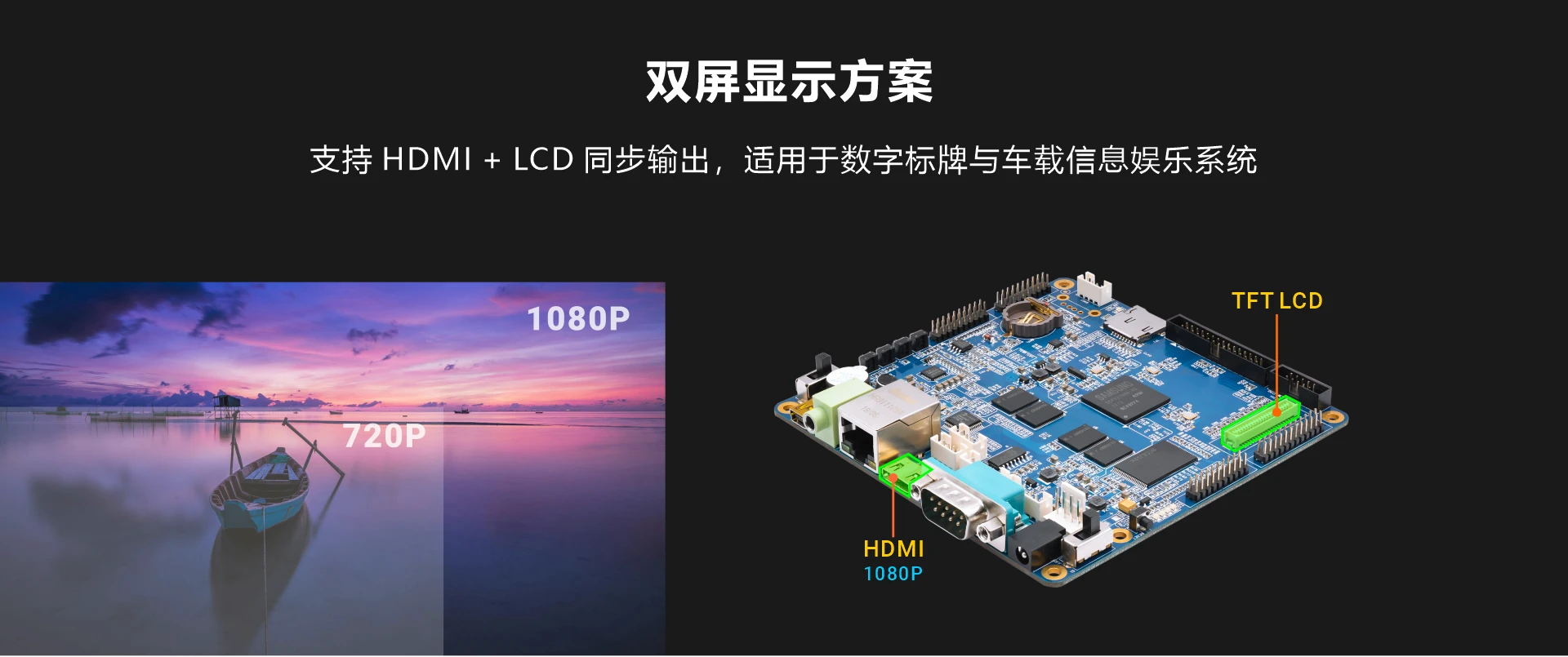 Overview_MINI210S_multimedia