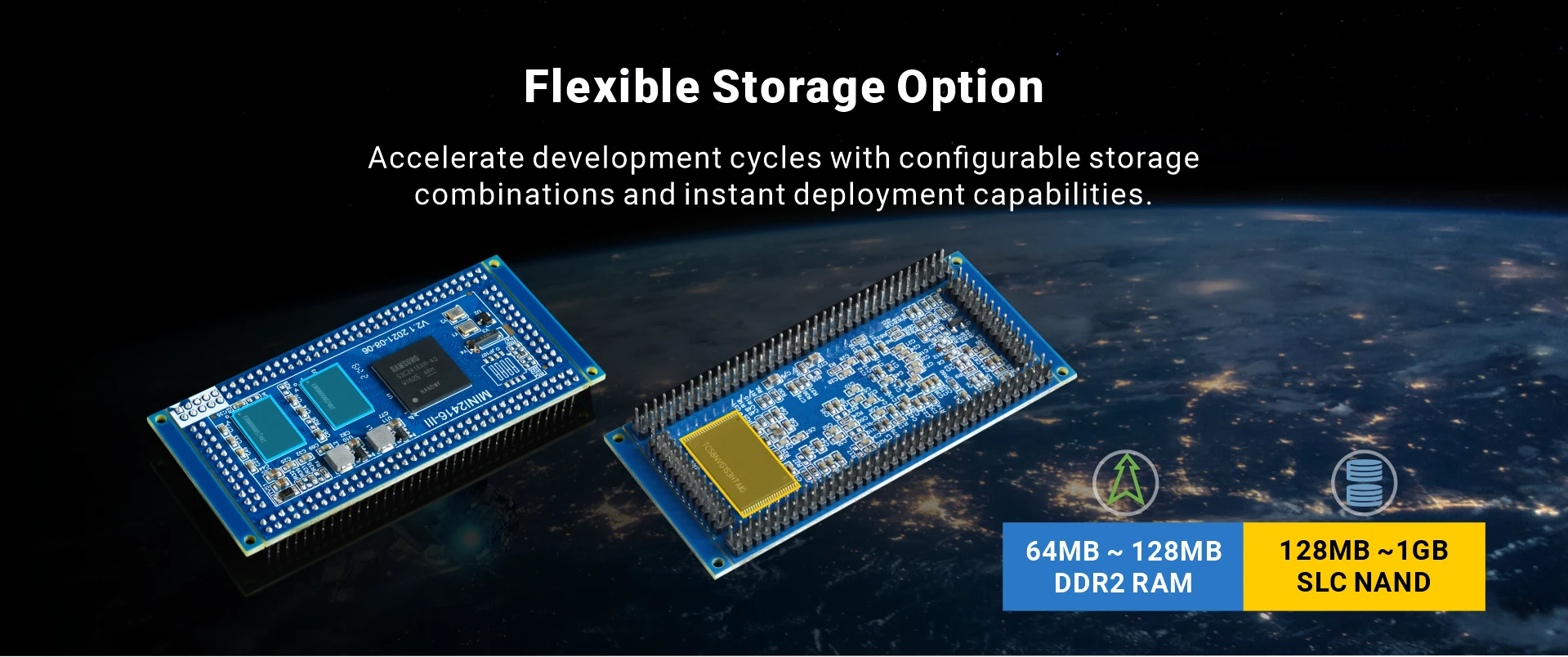 Overview_MINI2416-III_memory