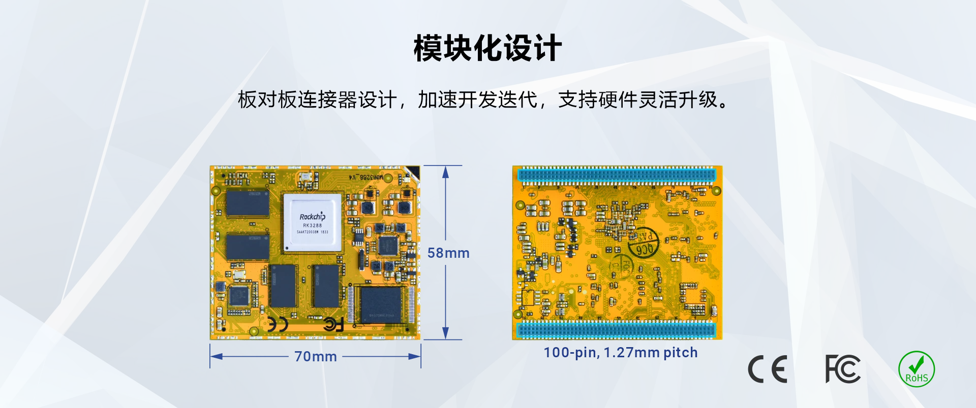 Overview_MINI3288_B2B